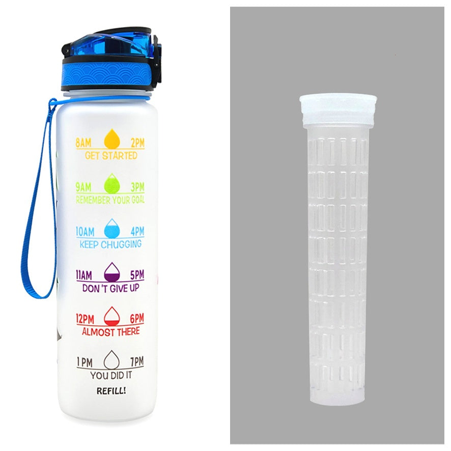 Motivational Tritan Sports Water Bottle