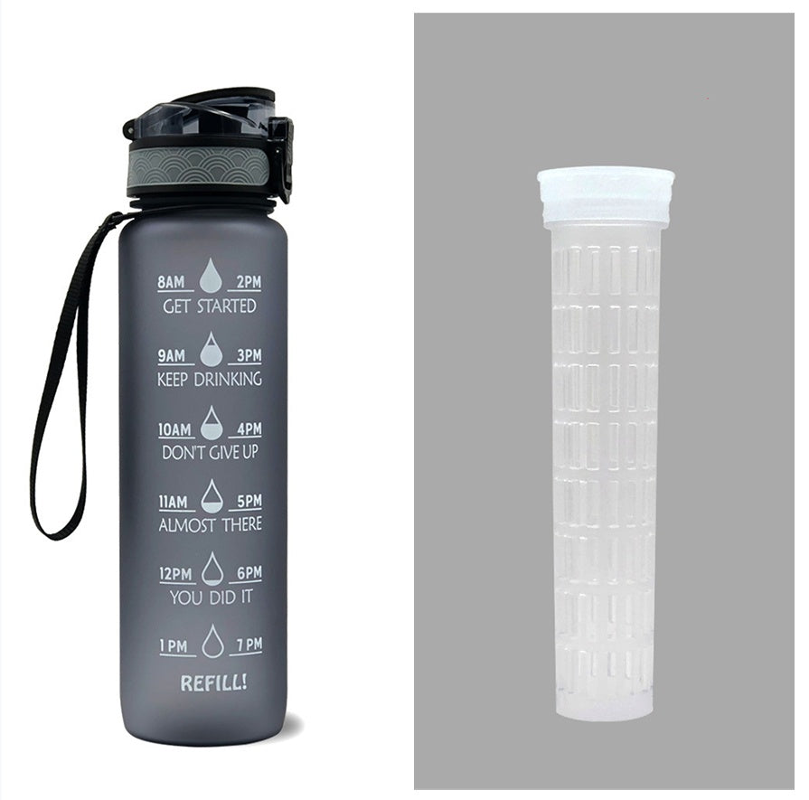 Motivational Tritan Sports Water Bottle