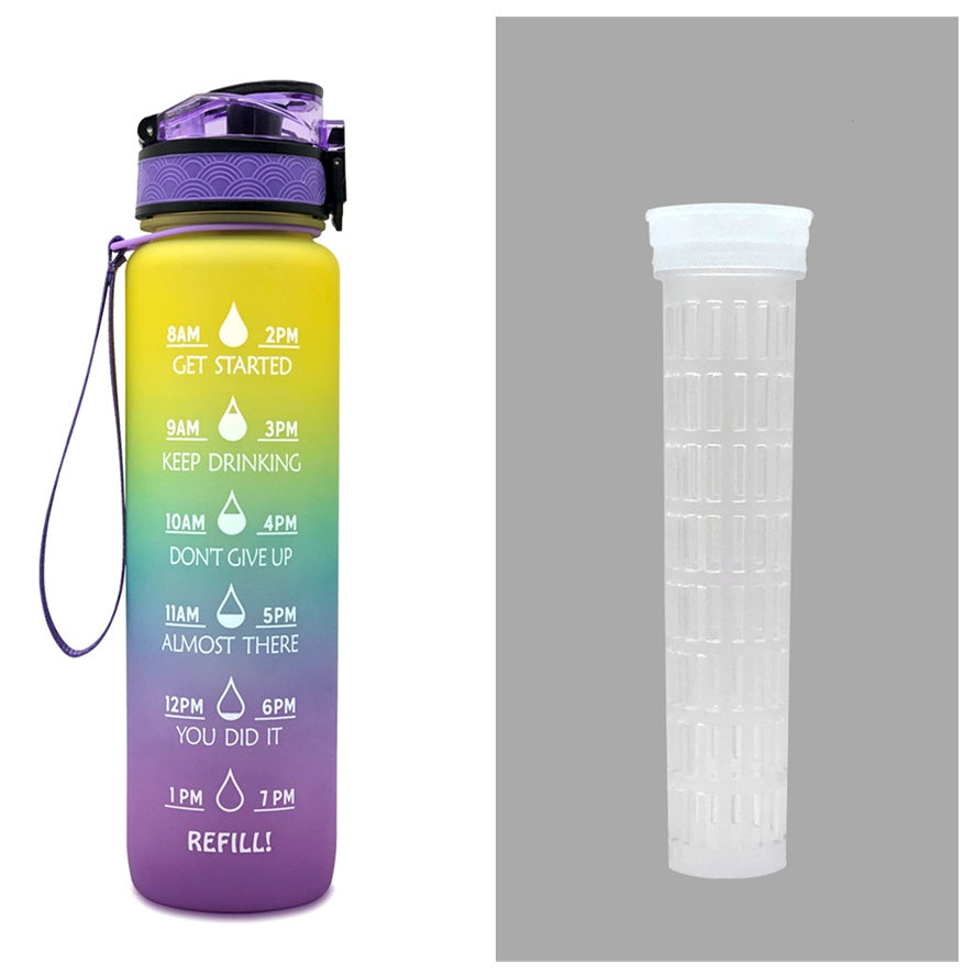 Motivational Tritan Sports Water Bottle