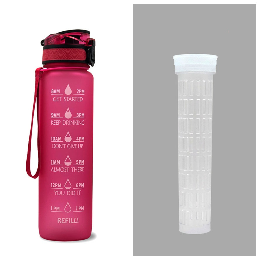 Motivational Tritan Sports Water Bottle