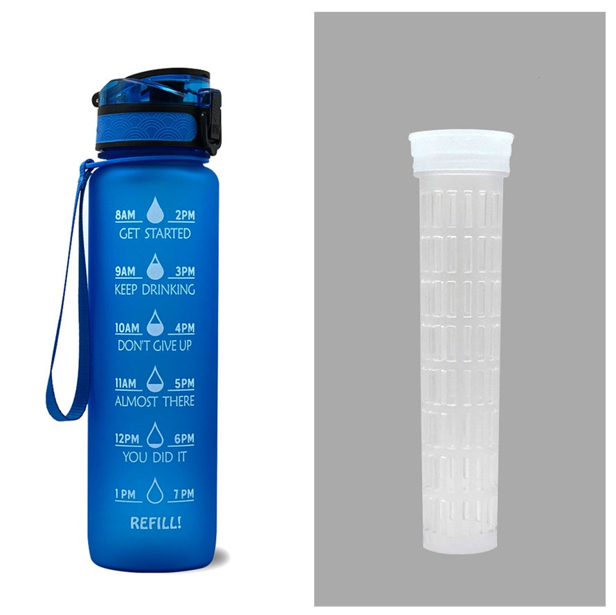 Motivational Tritan Sports Water Bottle