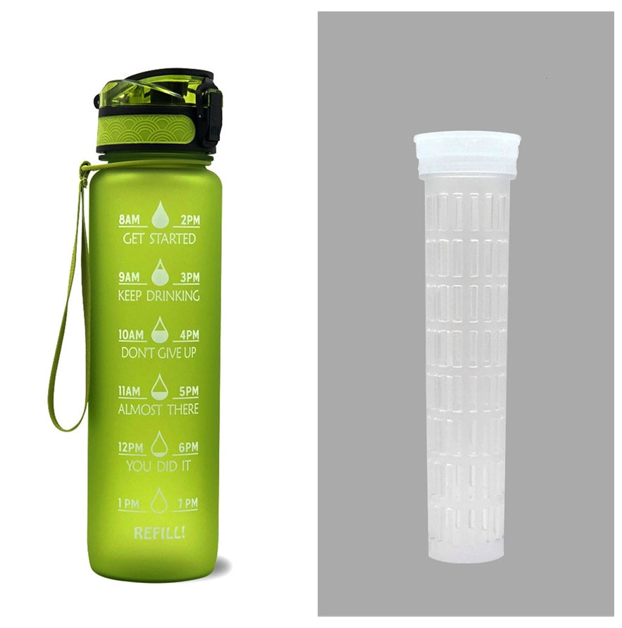 Motivational Tritan Sports Water Bottle