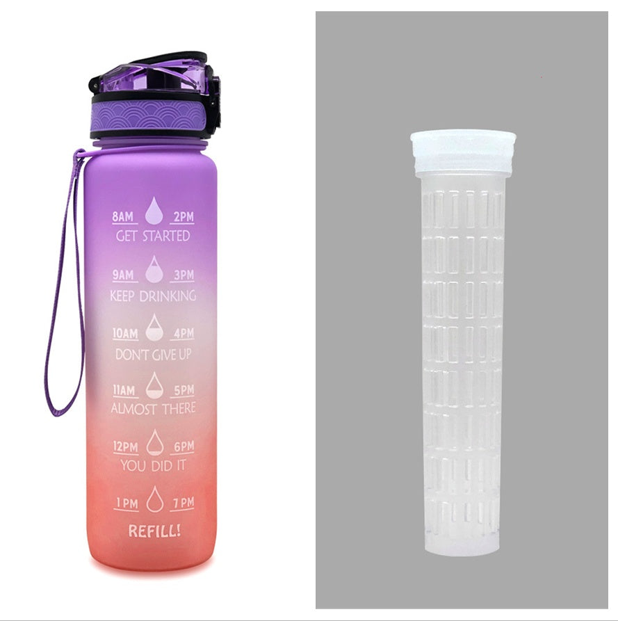 Motivational Tritan Sports Water Bottle
