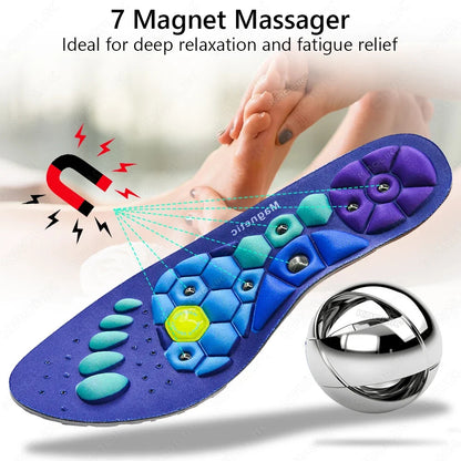 Medical Magnetic Therapy Insoles
